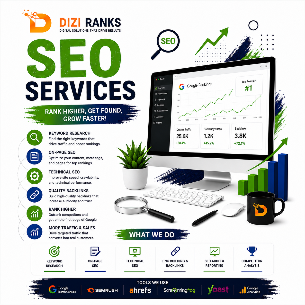 Search Engine Optimization (SEO)